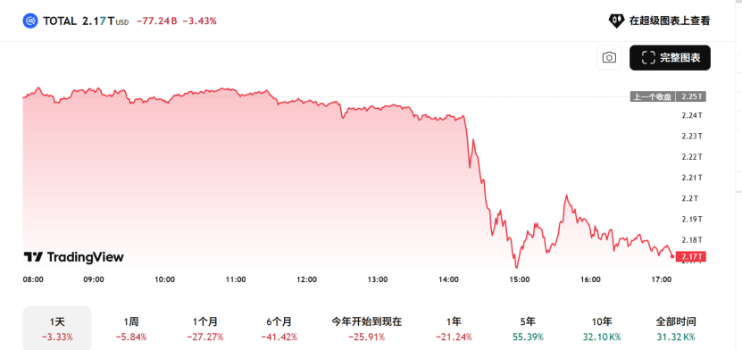 戰(zhàn)火全開！44分鐘蒸發(fā)4800億！美以伊沖突<strong></p>
<p>長(zhǎng)沙園林景觀設(shè)計(jì)報(bào)價(jià)</strong>，徹底引爆！市場(chǎng)在擔(dān)心什么？:長(zhǎng)沙園林景觀設(shè)計(jì)報(bào)價(jià)
