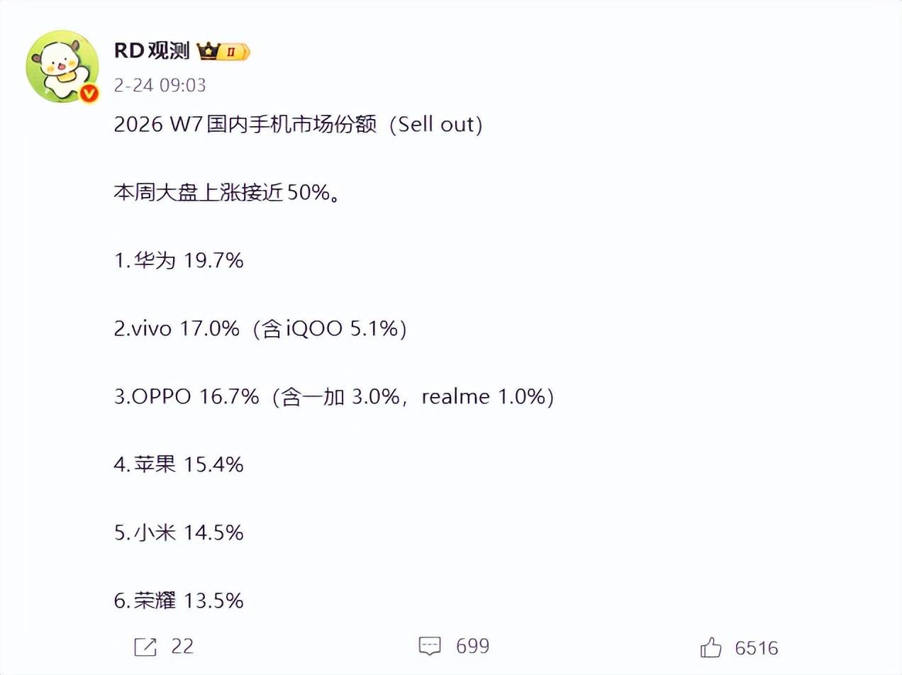 2026春節(jié)蘋果銷量暴漲110%<strong></p>
<p>長(zhǎng)沙園林景觀設(shè)計(jì)好不好</strong>，小米則跌幅最大:長(zhǎng)沙園林景觀設(shè)計(jì)好不好